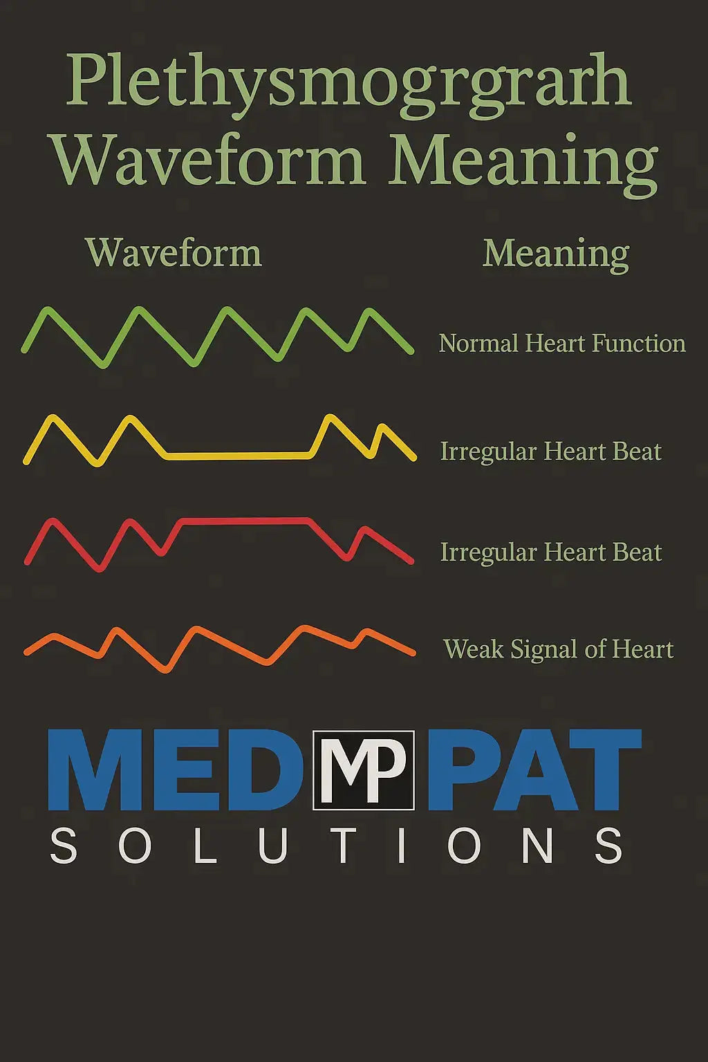 Med-Pat “Ducky” PXC-1 Kids Pulse Oximeter | Fast SpO₂ & Heart Rate | FSA/HSA Eligible