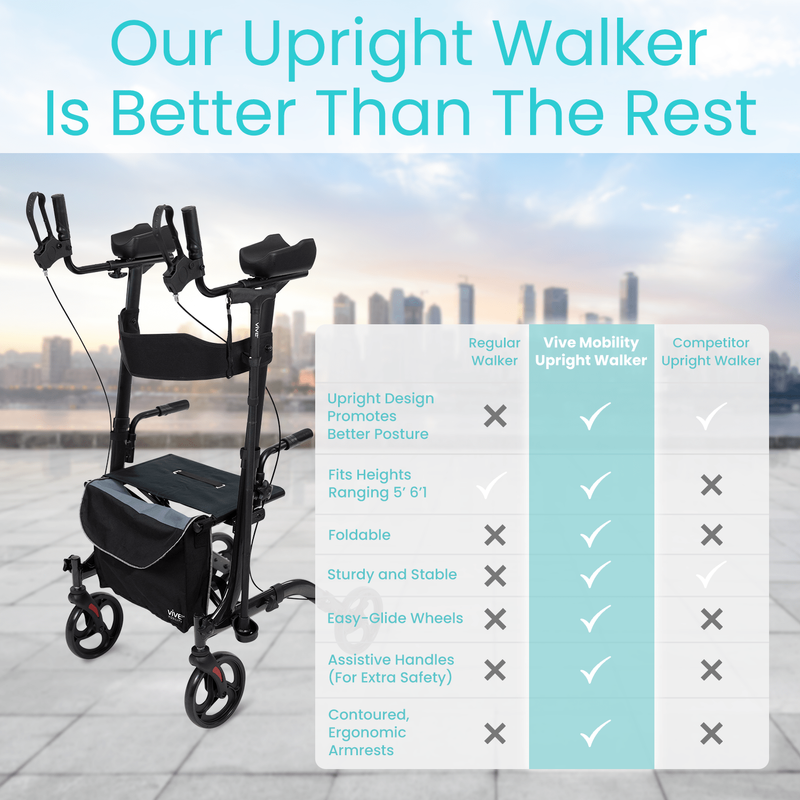 Upright Walker