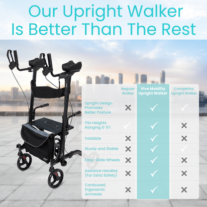 Upright Walker